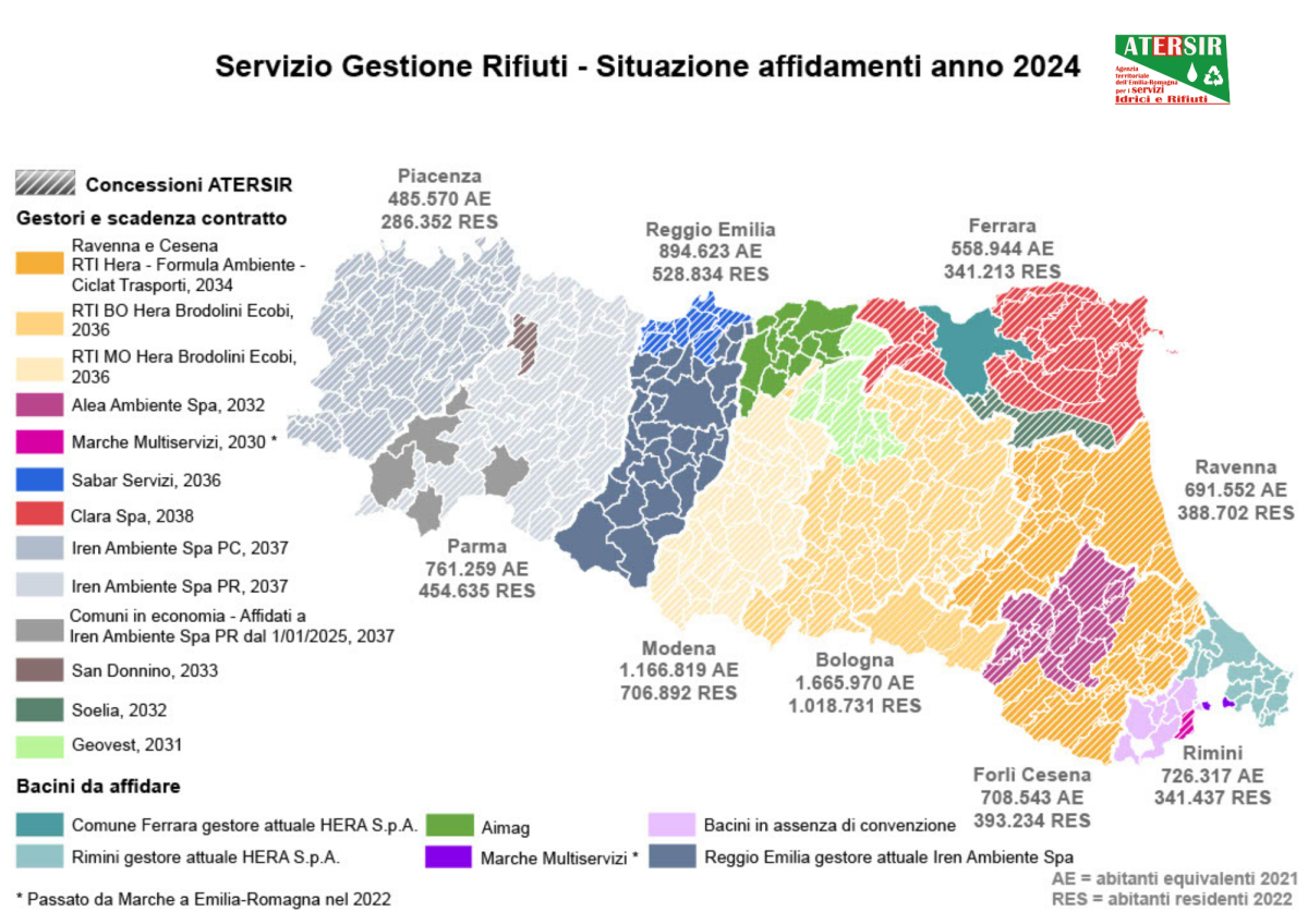 Situazione affidamenti rifiuti 2024